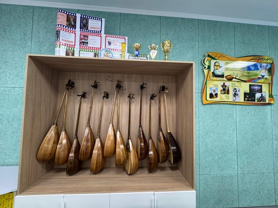 Музыка кабинеті